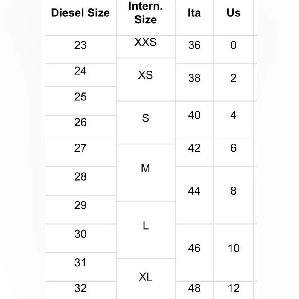 Diesel industrial jeans